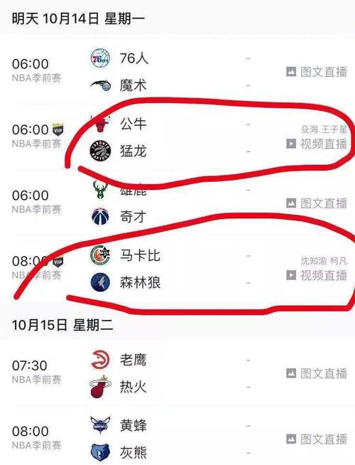 球员表现的